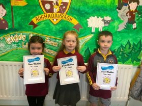 Certificates for Term 3